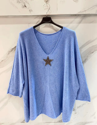 VISKOOSINEULEPUSERO  STAR