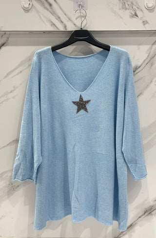 VISKOOSINEULEPUSERO  STAR